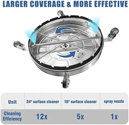 Janz Surface Cleaner Attachment for Pressure Washers  4-Wheel Rotating Deck Scrubber