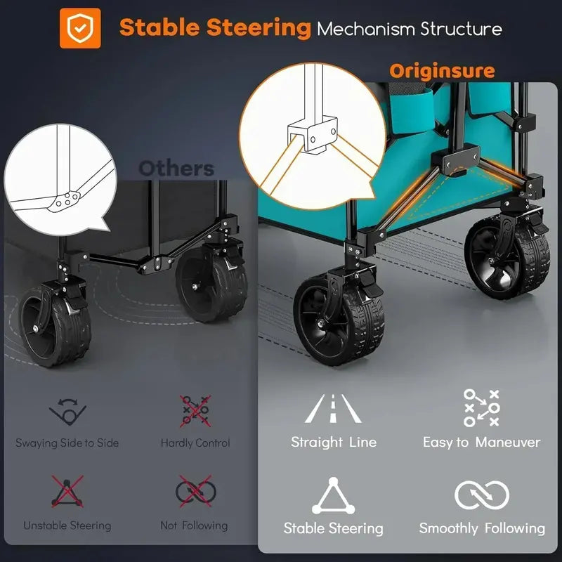 Lightweight 38″ Foldable 4-Wheel Stroller  460 lb Capacity, 220L Beach or Outdoor Utility Cart