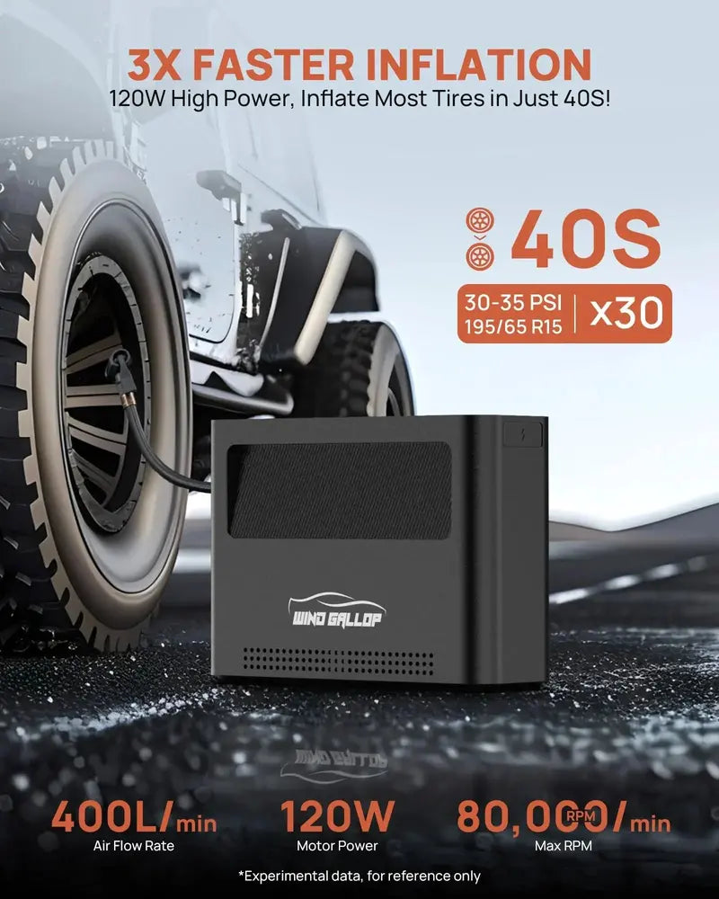 Portable Rechargeable Tire Inflator for SUP, Bike, Car & Motorcycle  150 PSI Electric Air Pump with 9 Auto Modes & Fast 3X Inflation
