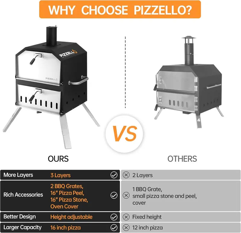 PIZZELLO Dual-Layer Wood-Fired Pizza Oven  Includes Stone, Peel & Grill Grate