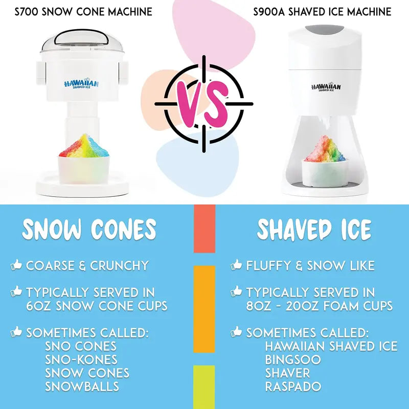 Hawaiian Shaved Ice S900A Electric Machine Kit with Syrups and Accessories for Snow Cones