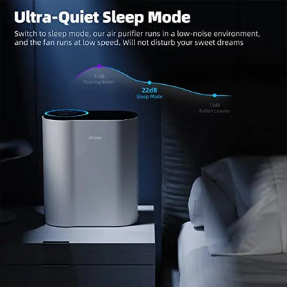 AROEVE Air Purifier for Large Rooms  Covers Up to 1095 Sq Ft, H13 True HEPA + Activated Carbon Filtration