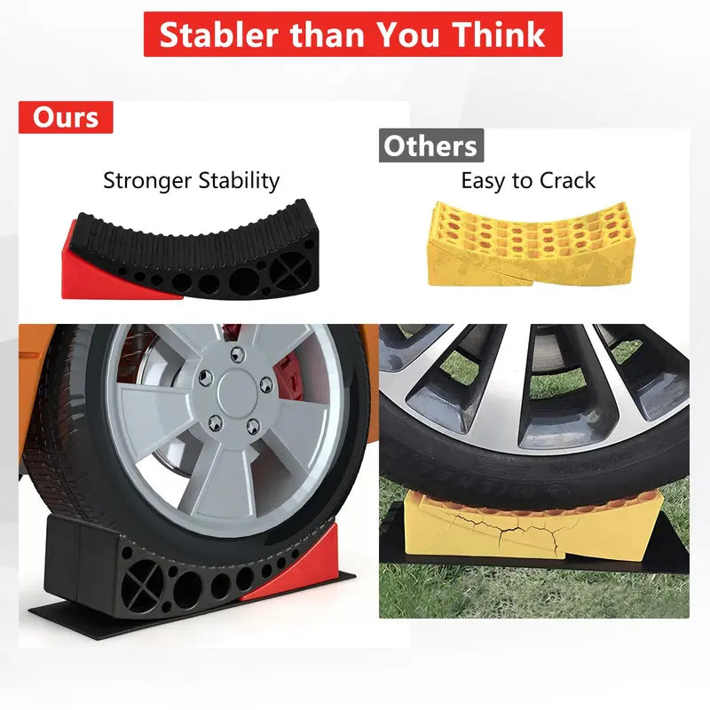 RV Camper Leveling Blocks  2-Pack Adjustable Stabilizers