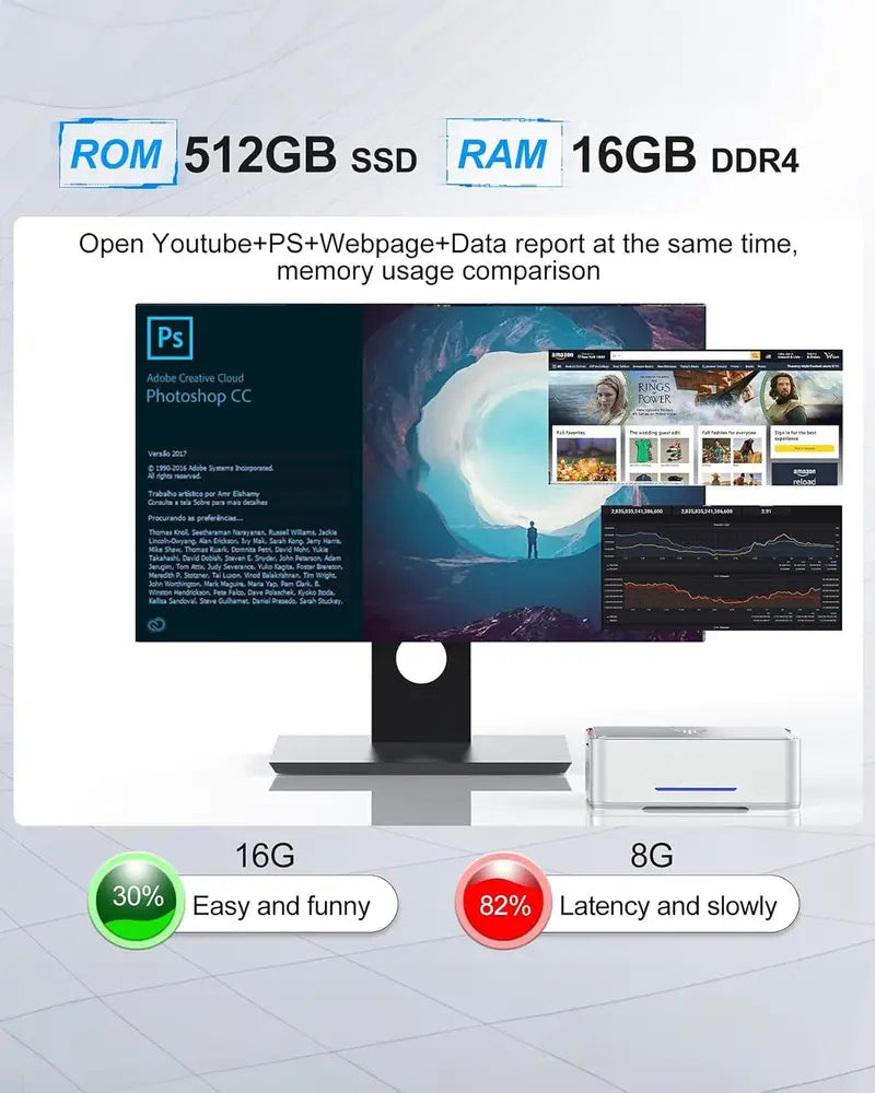 KAMRUI GK3Plus Mini PC  Compact Desktop Replacement with 16GB RAM & 512GB SSD