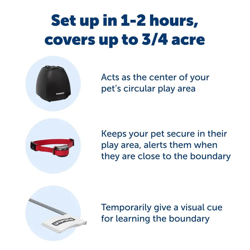 PetSafe Stay & Play Wireless Pet Fence for Stubborn Dogs  Adjustable, Portable, No Digging Required, Covers 3/4 Acre, Rechargeable Collar