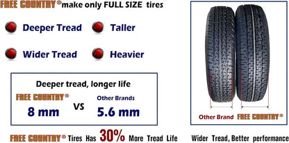 Heavy-Duty Trailer Tire Set  4× ST205/75R15, 10-Ply Load Range E, Steel-Belted Radial with Scuff Guard Protection