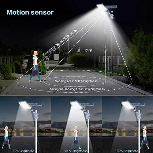 450W Solar-Powered Outdoor Flood Light  Dusk-to-Dawn Security Lamp with Remote Control for Yard, Garden & Court Lighting