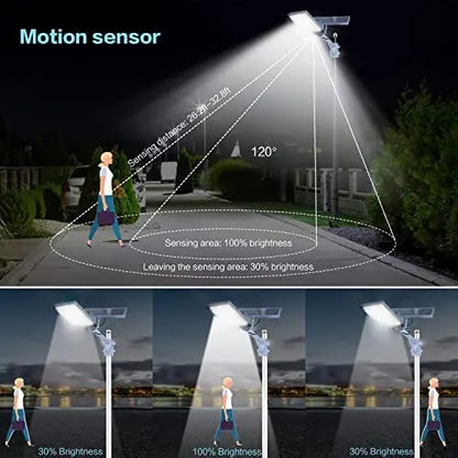 450W Solar-Powered Outdoor Flood Light  Dusk-to-Dawn Security Lamp with Remote Control for Yard, Garden & Court Lighting