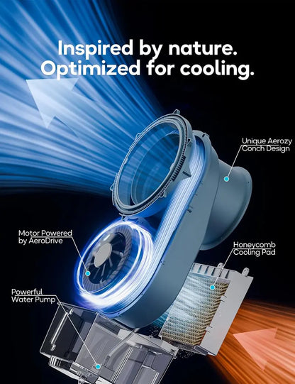 Windowless Evaporative Air Cooler  Compact 26.3″ Portable Unit with 3 Speeds, 4 Modes, 7-Hour Timer, Ice Packs & Remote for Bedroom Use