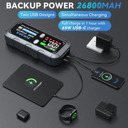 ZUKAKA Car Jump Starter 6000A Peak 12V Auto Portable Car Jump Starter Battery Pack with Smart Jumper Cables,IP65 Waterproof with LED Light(Up to All Gas and 12L Diesel Engine)
