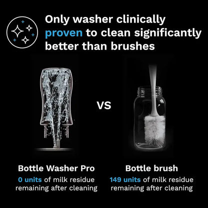 All-in-One Baby Bottle Washer, Sterilizer & Dryer  Rapid-Clean Machine for Bottles, Pump Parts & Sippy Cups