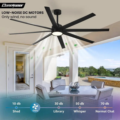 72-Inch Modern Ceiling Fan with Dimmable 3-CCT Light & Remote | 8-Blade Quiet DC Motor, 6-Speed Reversible, 24W Energy-Efficient Design for Living Rooms, Bedrooms, Patios, or Industrial Spaces