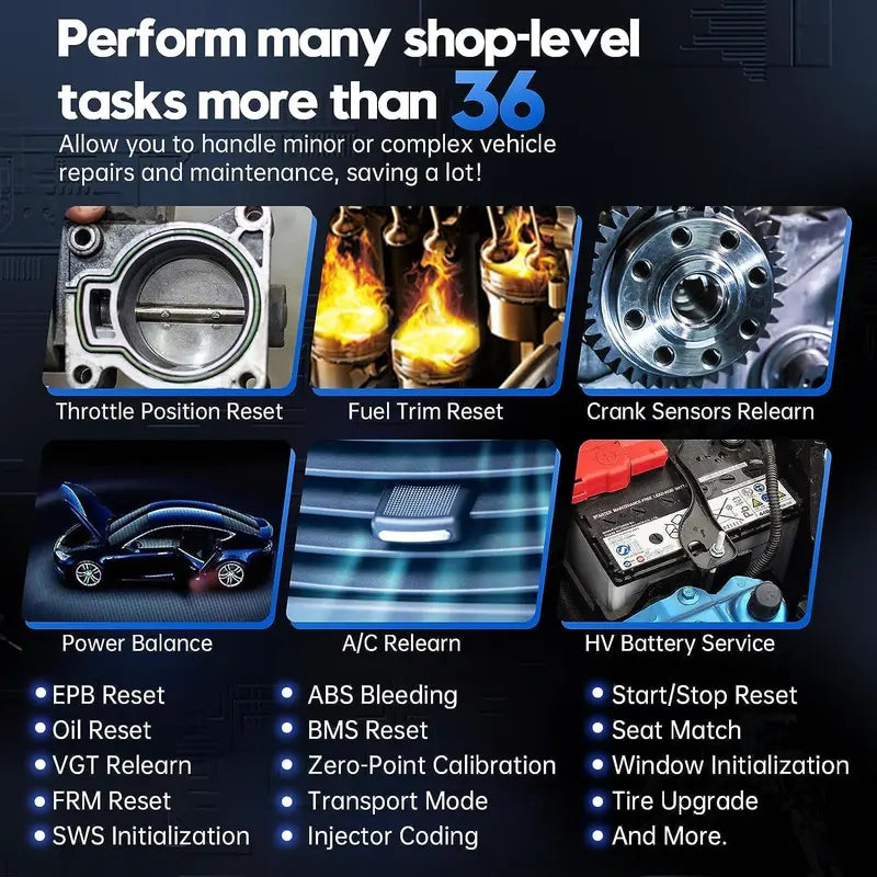2024 Advanced Bidirectional Automotive Scan Tool  Full-System Diagnostics, ECU Coding, Active Tests & 3-Year Software Updates
