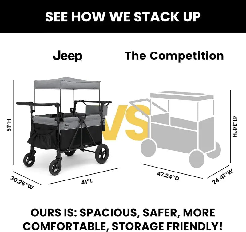 Delta Children Jeep Wrangler Quad Stroller Wagon  Premium 4-Seat All-Terrain Pull Wagon for Kids