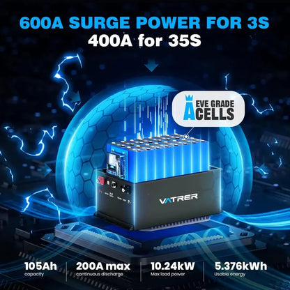 48V 105Ah Lithium Iron Phosphate Battery  Smart BMS, Touchscreen Monitor & Bluetooth App Control
