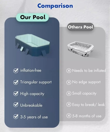 Rectangular Above-Ground Swimming Pool  Wood-Frame Design, Sizes from 5ft to 13ft for Indoor/Outdoor Use