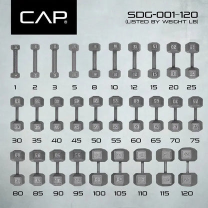 CAP Barbell 85 lb Hex Dumbbell  Cast Iron, Textured Grip, Single Unit