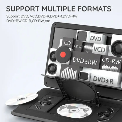 BOIFUN 15.6″ Portable DVD Player, HD Swivel Screen, 6hr Battery, Multi-Format, USB/SD, Region-Free