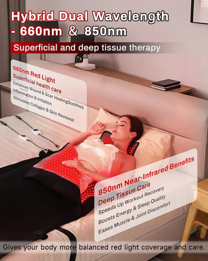 2025 Medical-Grade Red Light Therapy Mat  2570 LEDs, 73″ x 33″, Flexible TPU Construction