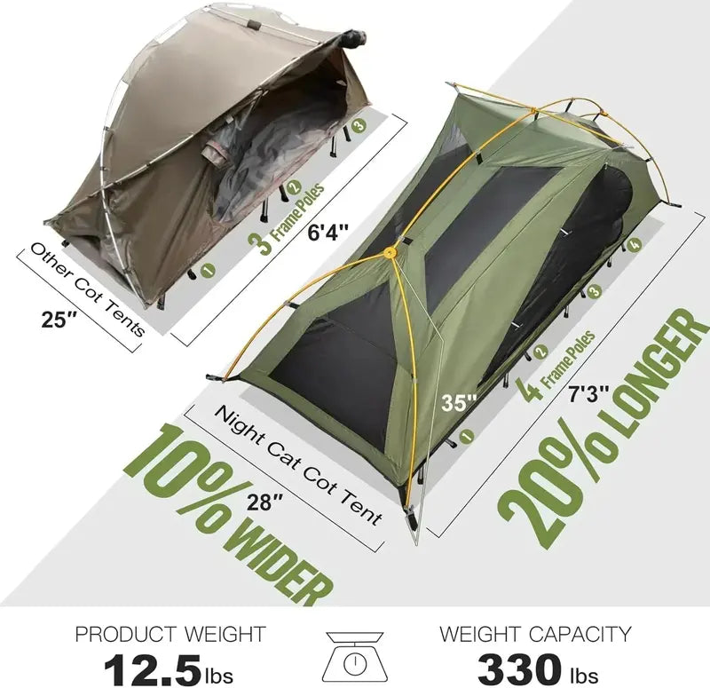 1-Person Off-Ground Cot Tent Combo  Waterproof, Elevated Sleeping System with Quick-Setup Design