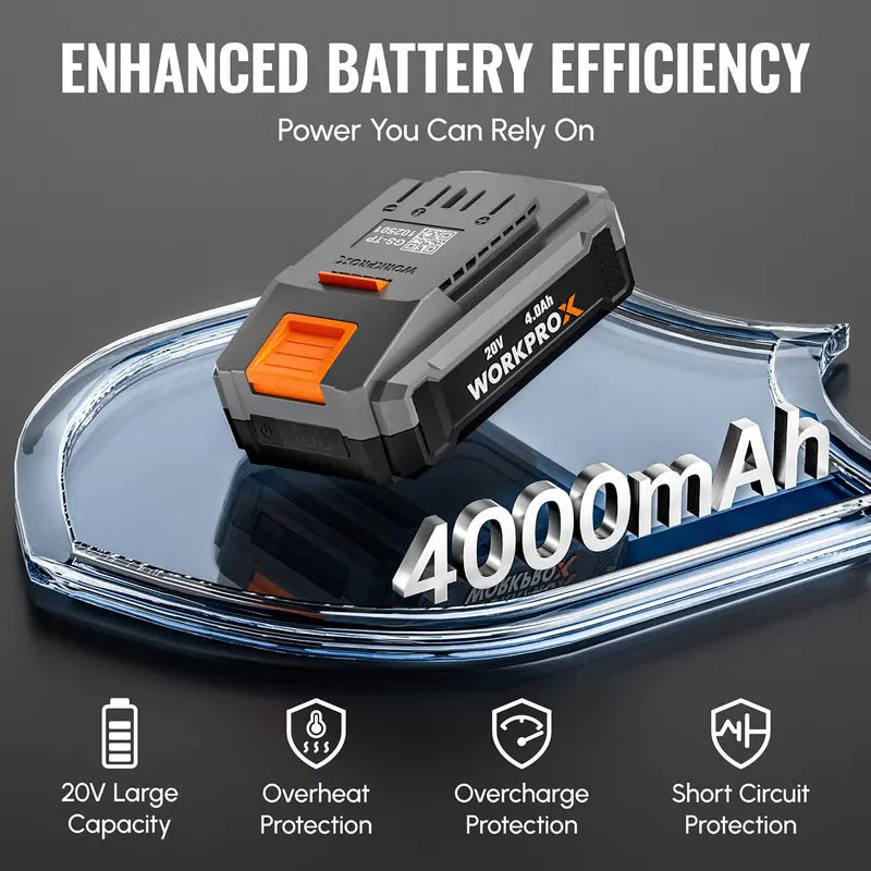 WORKPROX 20V 4.0Ah Fast-Charging Li-Ion Battery with USB-C Port and Digital LED Display