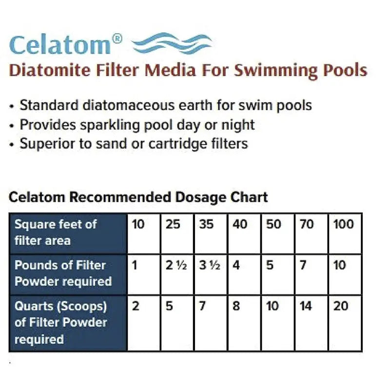Celatom Diatomaceous Earth DE Pool Filter Aid  Swimming Pool & Spa Filtration 50lb