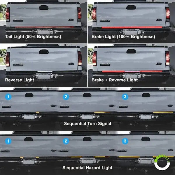 49 LED Tailgate Brake Light Bar for Truck & Trailer with Sequential Turn Signals