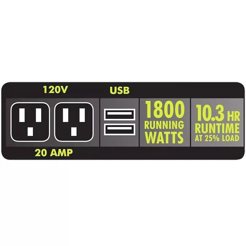 2300-Watt Quiet Gas Generator  Portable Inverter-Style Power Source for Camping and Backup
