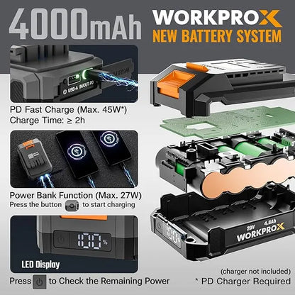 WORKPROX 20V Variable-Speed Cordless Leaf Blower  Includes 4.0Ah Battery and Fast-Charging USB-C Cable