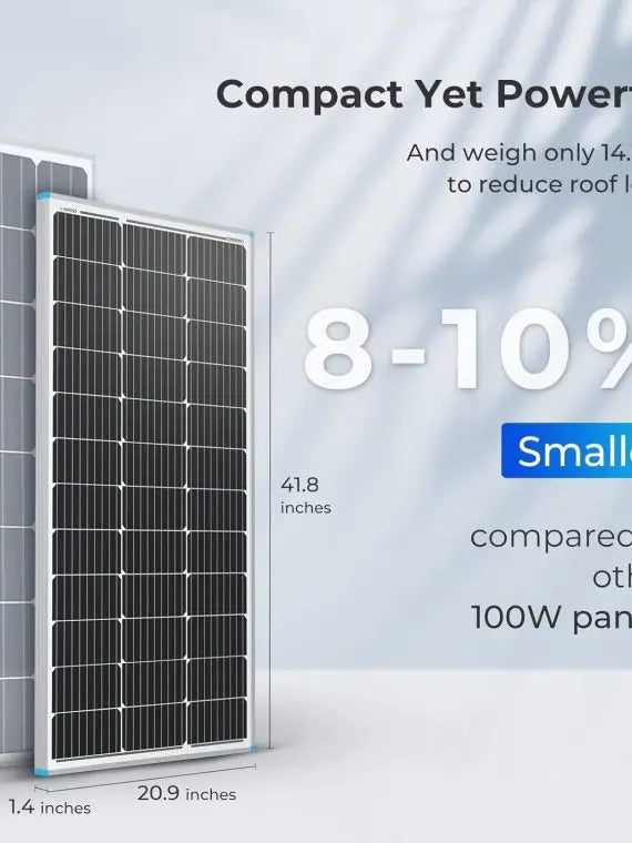 Renogy 175W 12V Monocrystalline Solar Panel for RV, Marine, Rooftop &amp; Off-Grid Use