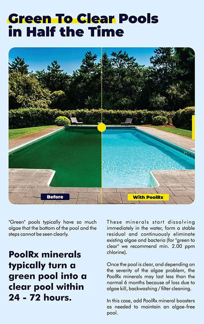 PoolRx Algaecide Units  4-Pack Black Model for 20K30K Gallon Pools, Copper-Based Treatment