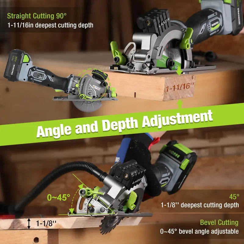 WORKPRO 4.5-Inch 20V Compact Cordless Circular Saw  Includes 4.0Ah Battery, Fast Charger & 3 Blades