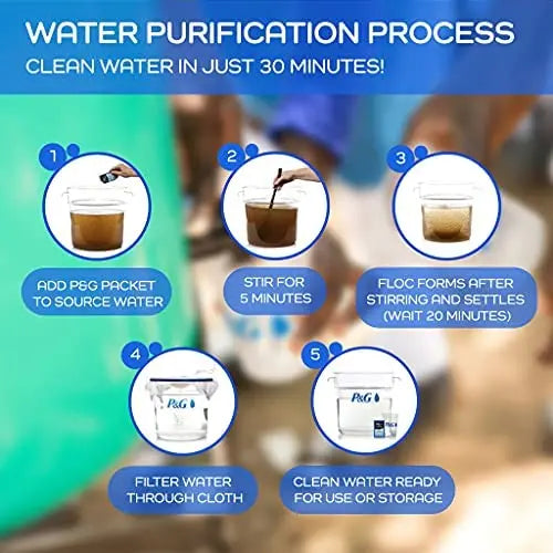 Procter & Gamble Purifier of Water Packets  240 Emergency Water Purification Tablets for Camping & Disasters