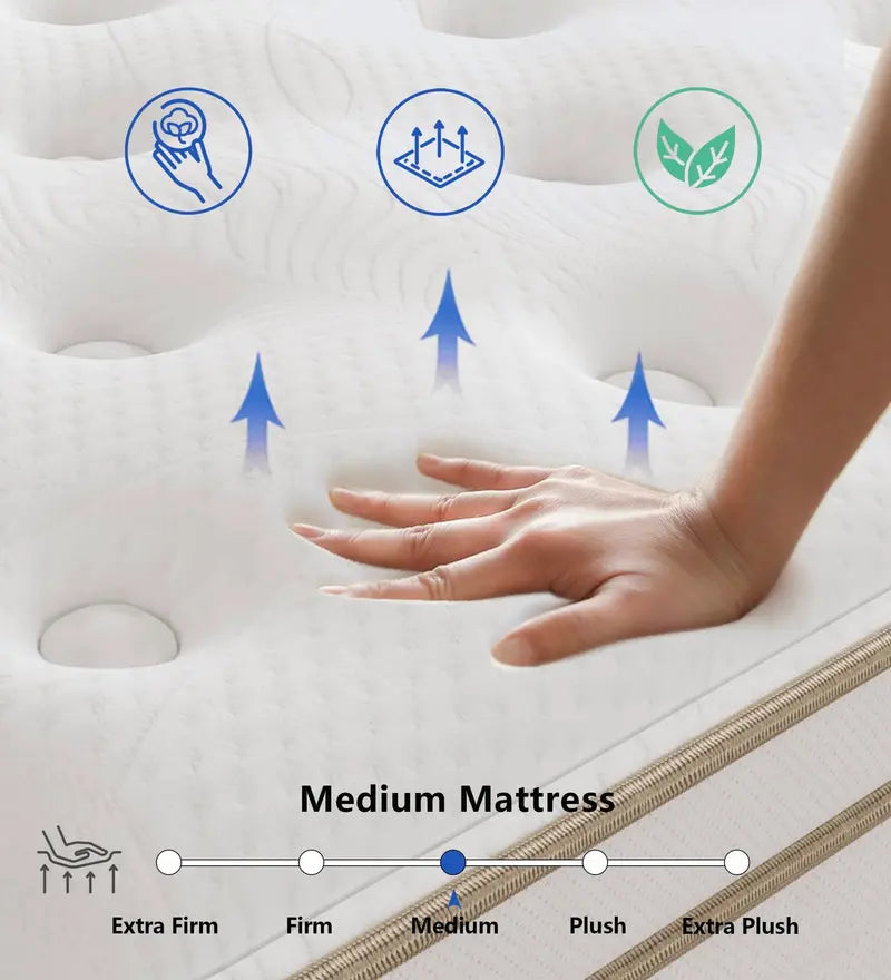 KOANTTI 12-Inch Medium-Firm Memory Foam Mattress for Supportive Sleep
